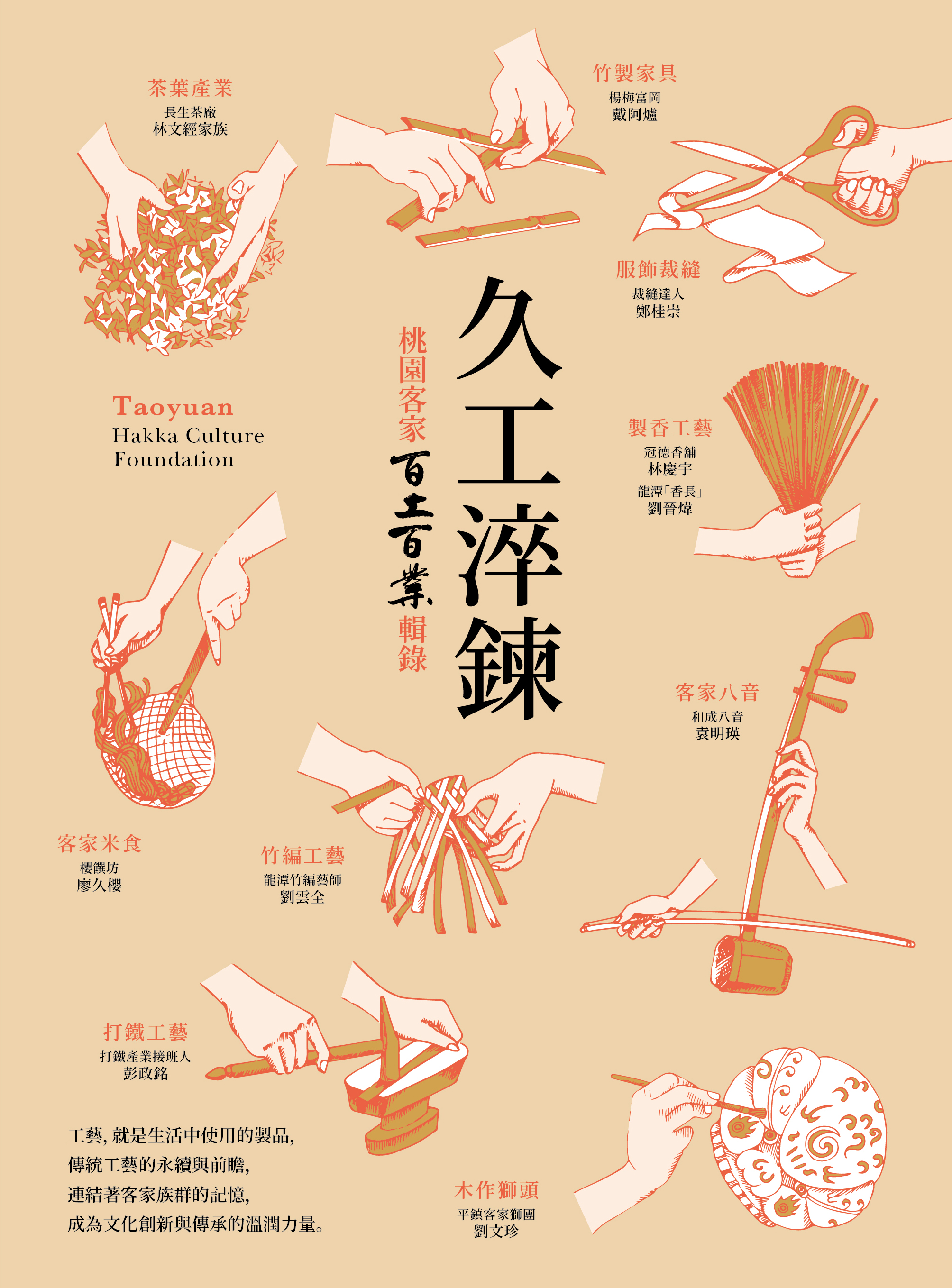 久工淬鍊—桃園客家百工百業輯錄
